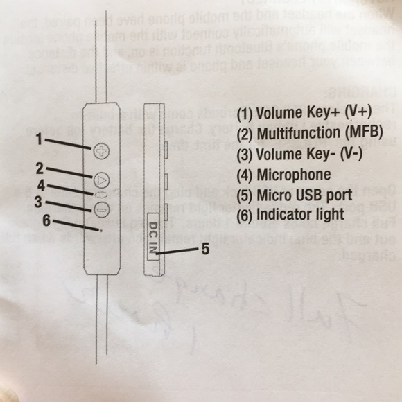 Bluetooth Magnetic Headset TaoTronics BH07 - Picture 6 of 10